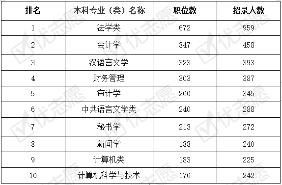 企业微信截图_20211019095436.png